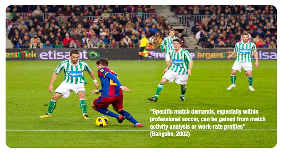 Jurgen Klopp soccer methodology
